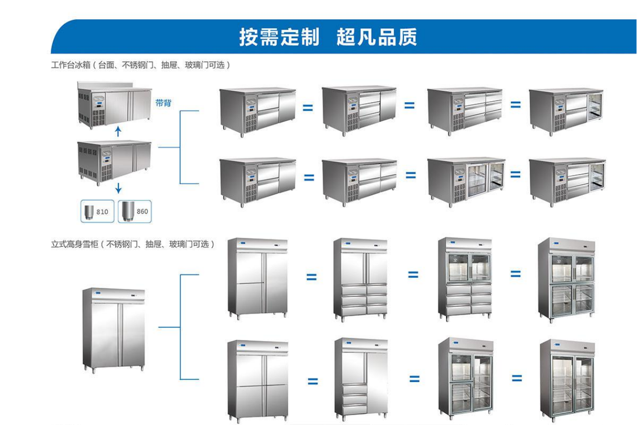 非標(biāo)定制系列
